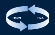 FDA